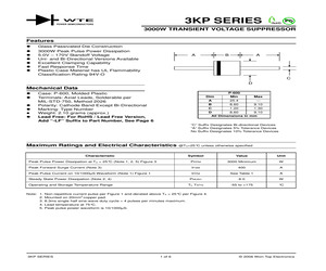 3KP11CA-T3-LF.pdf