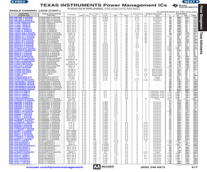 LP2951ACM/NOPB.pdf