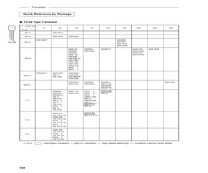 TRANSISTORS.pdf