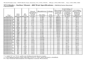 P4SMAJ12ATRF.pdf