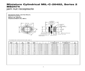 MS3474W16-8SY.pdf