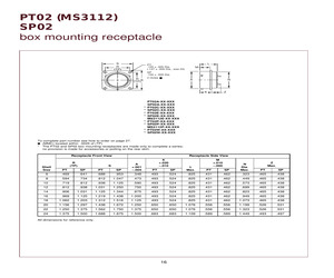 MS3112E14-15P.pdf