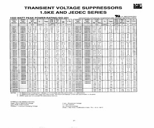 1.5KE350A-A.pdf