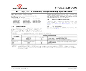 PIC16F722T-I/SO.pdf
