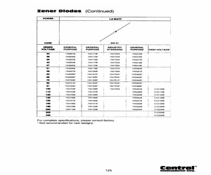 1N4754ABKLEADFREE.pdf