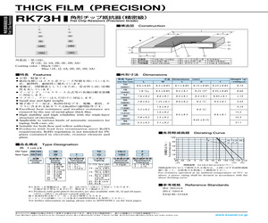 RK73H2BGBC1180F.pdf