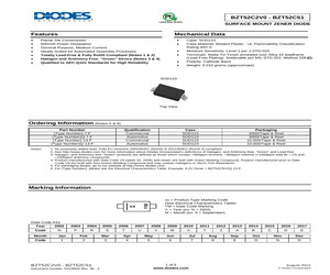 BZT52C3V3-7-F.pdf