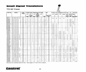 2N2714-18RLEADFREE.pdf