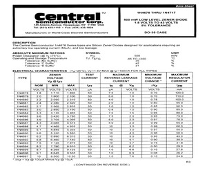 1N4685DBK.pdf