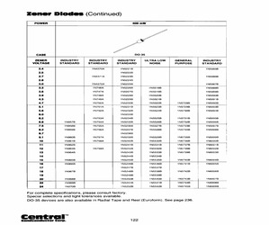 1N5250BTRLEADFREE.pdf