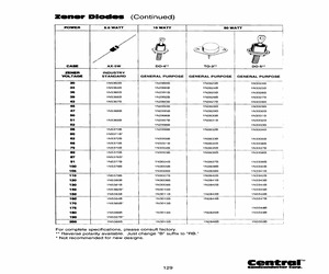 1N5365BTRLEADFREE.pdf