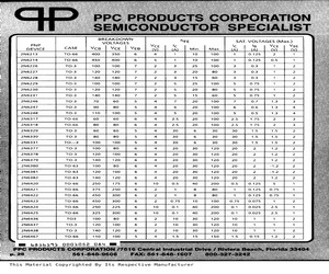 2N6230.pdf