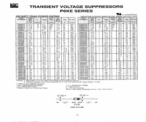 P6KE160CA-A.pdf