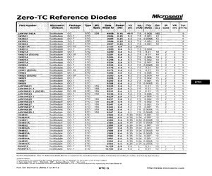 1N4010.pdf