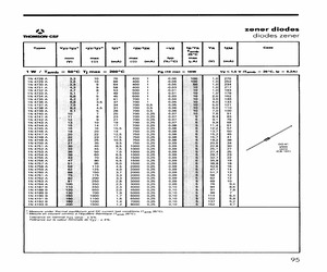 1N4730A.pdf