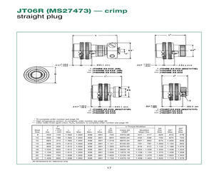 MS27473T20F39PD.pdf