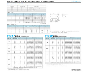 F931A106MAABMA.pdf