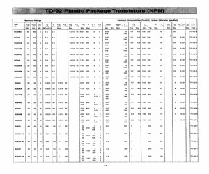 BC549B.pdf