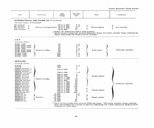 B40C3200-2200.pdf