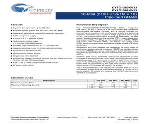CY7C1380KV33-167AXC.pdf