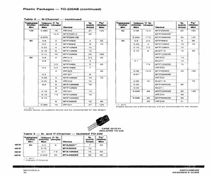 IRFZ22.pdf