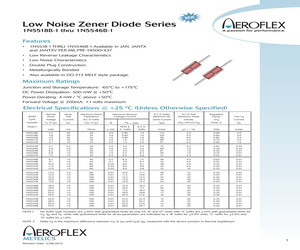 JAN1N5546D-1.pdf