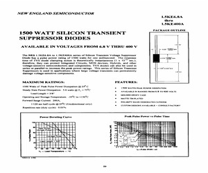 1.5KE100ACOX.120.pdf