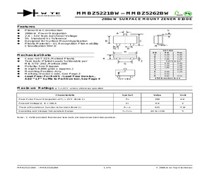 MMBZ5243BW-T1-LF.pdf