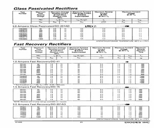 1N5407G-13.pdf