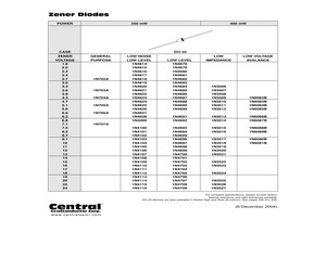 1N4680.pdf