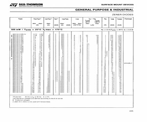 BZV55C2V7.pdf