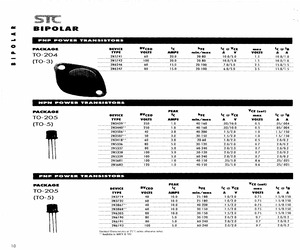 JANTXV2N3440.pdf