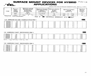 FSM104.pdf