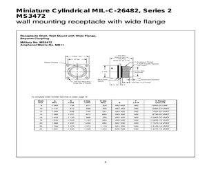 MS3472L20-41PY.pdf