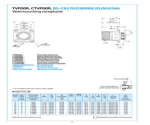 CTVPS00RF-25-24SN.pdf