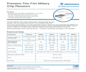 M55342K06B2H40P.pdf