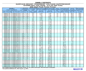 SMBJ130A.pdf