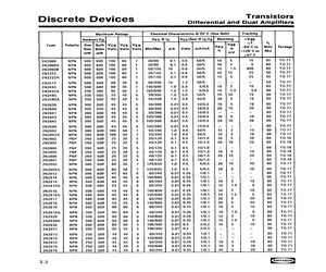 2N2060A.pdf