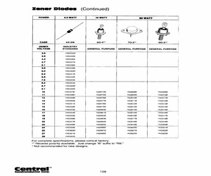 1N5341BTRLEADFREE.pdf