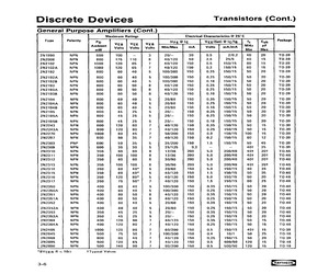 2N2195A.pdf