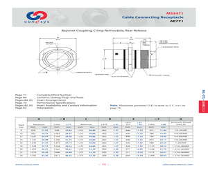 MS3471L14-19PW.pdf