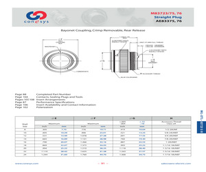 M83723/76W1203N.pdf