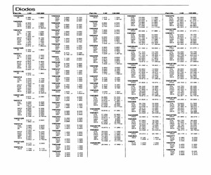 1N3262.pdf