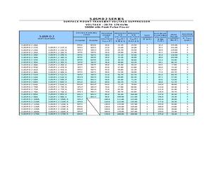 3.0SMCJ48CA.pdf