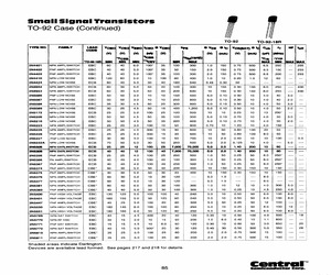 2N4401TRELEADFREE.pdf