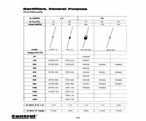 1N5407BK.pdf