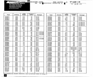 2N2988.pdf