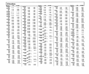 1N3587.pdf