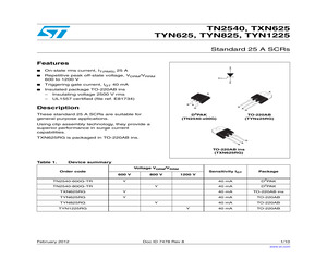 TN2540-600G-TR.pdf