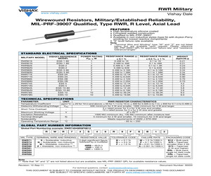 RWR81SR249FMBSL.pdf